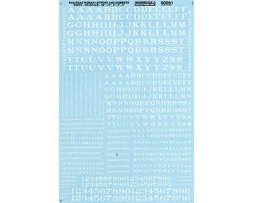 Microscale HO Letters & Numbers Roman/Black MSI90002